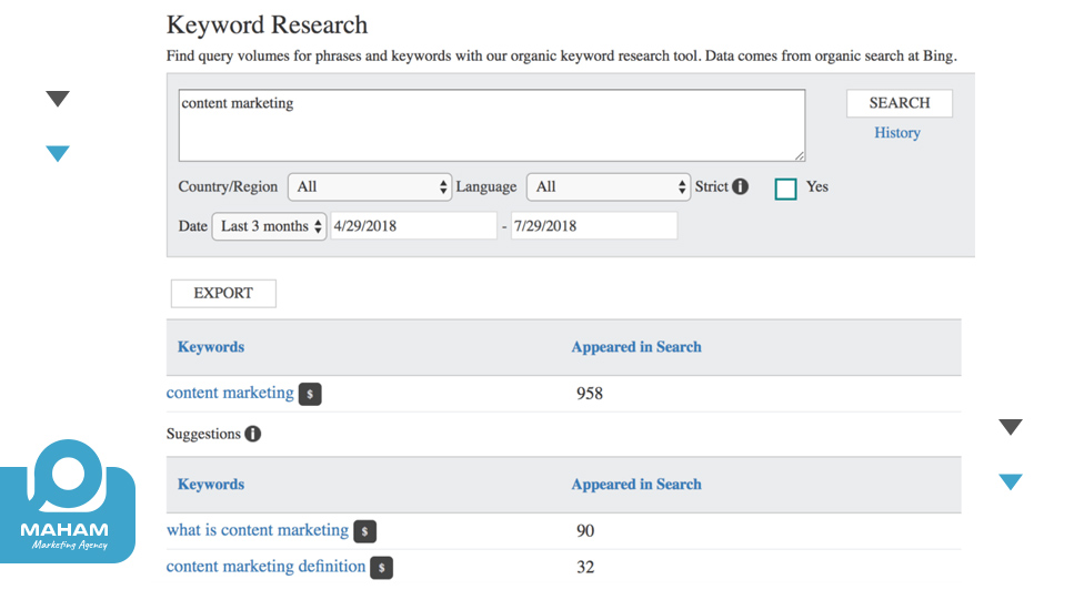 Bing Webmaster Tools