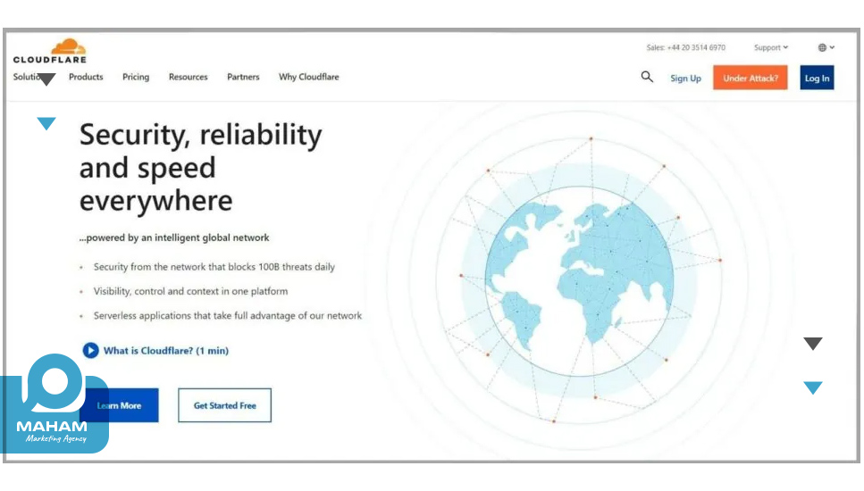 Cloudflare