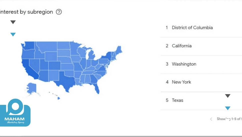 Google Trends