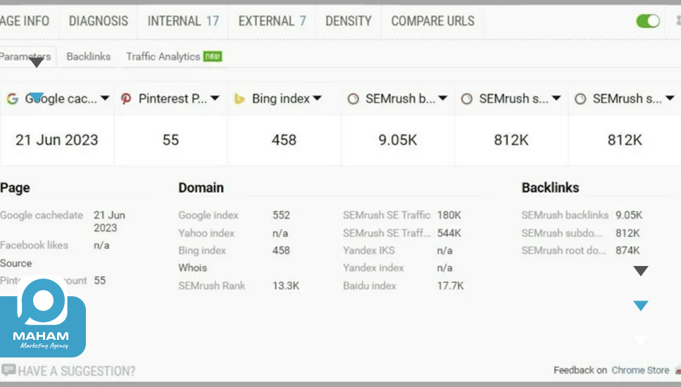 SEOquake