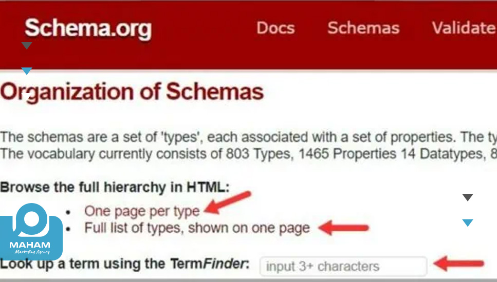 Schema.org