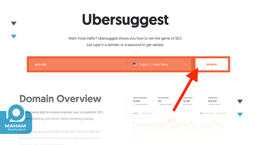 Ubersuggest