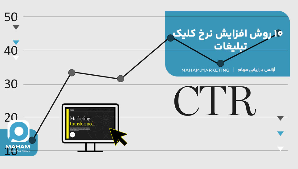 ۱۰ روش افزایش نرخ کلیک تبلیغات