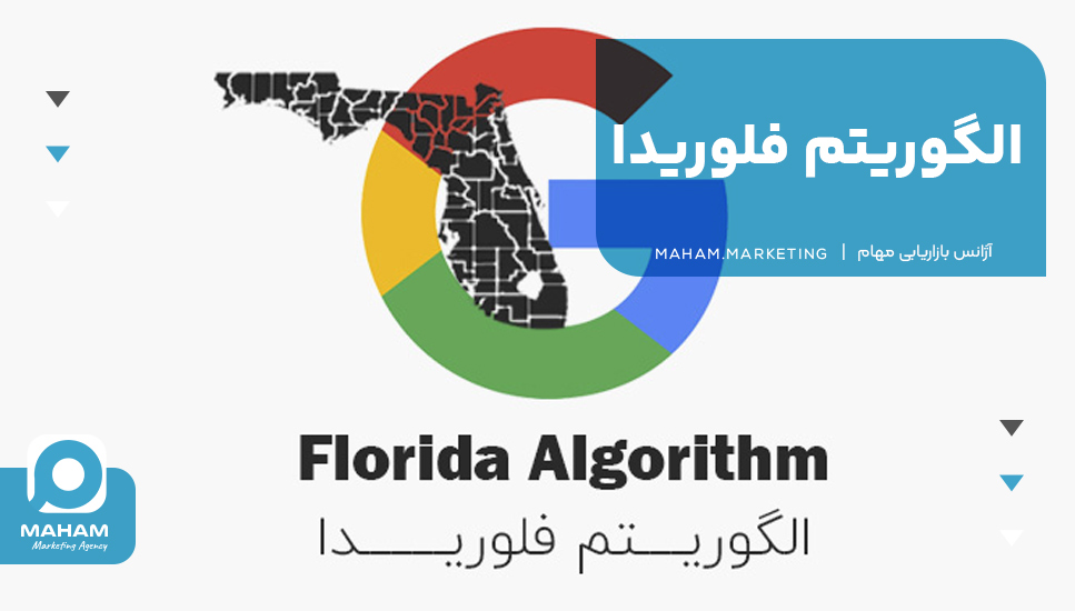 الگوریتم فلوریدا