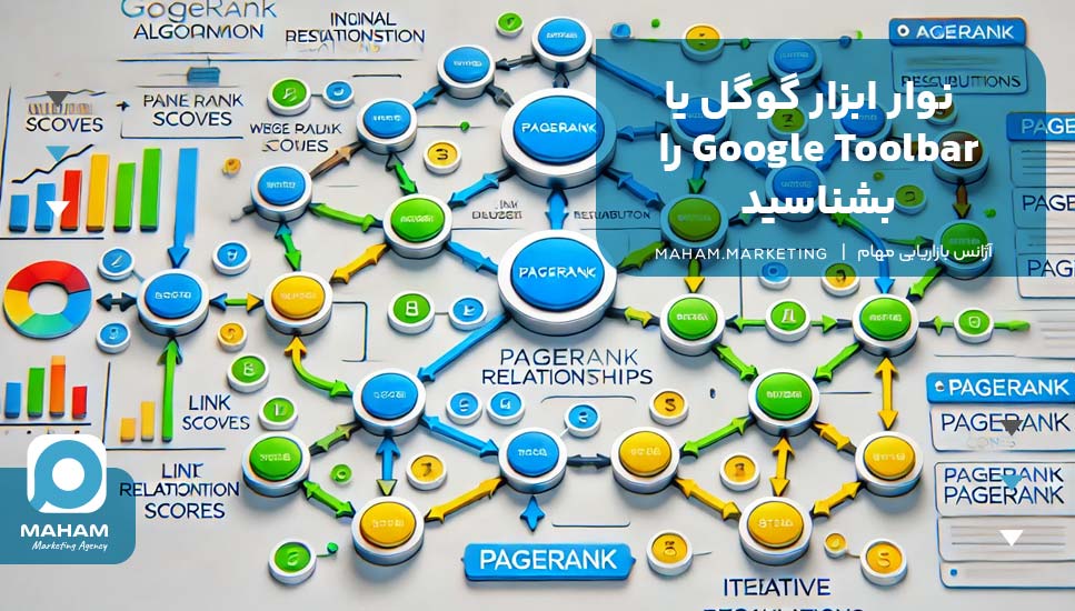 نوار ابزار ‌گوگل یا Google Toolbar را بشناسید