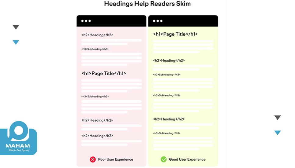 هدینگ تگ‌ها چه تاثیری روی سئو دارند؟
