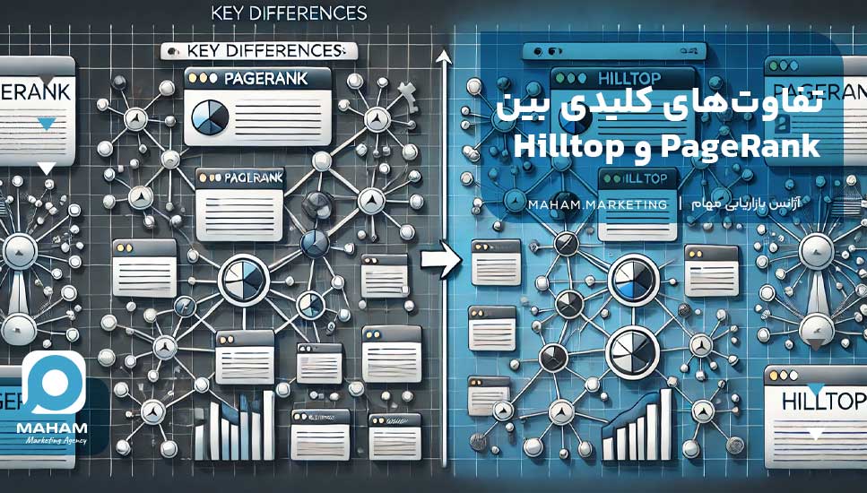 تفاوت‌های کلیدی بین PageRank و Hilltop