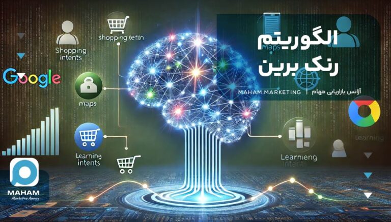 الگوریتم رنک برین