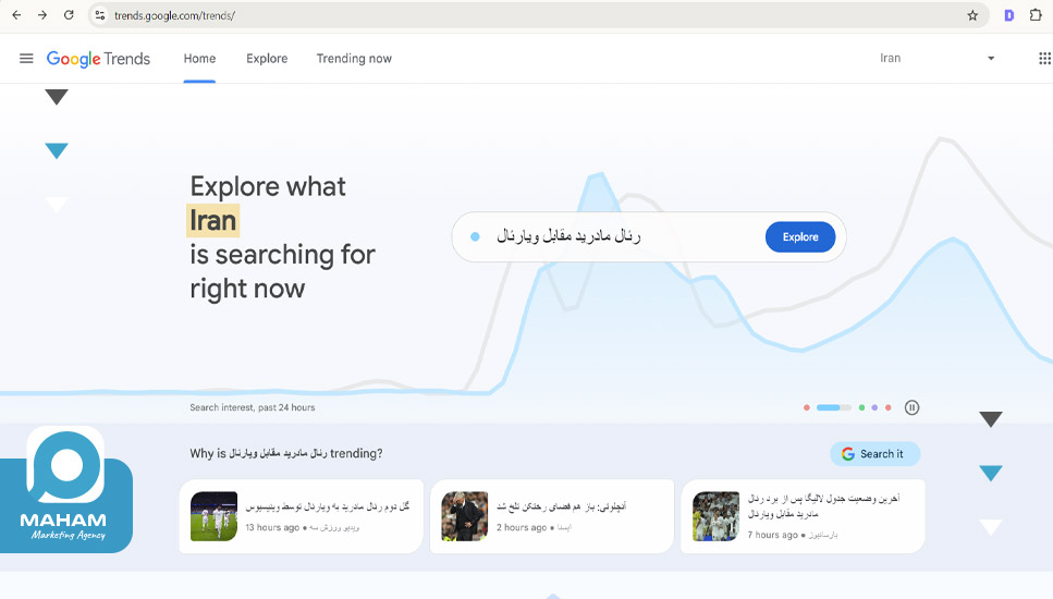 گوگل ترندز (Google Trends) چیست؟