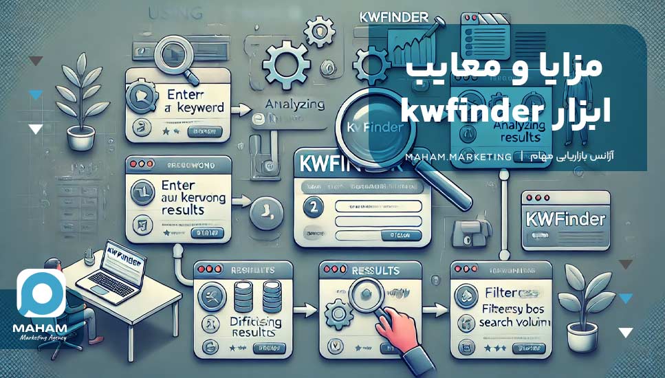 مزایا و معایب ابزار kwfinder