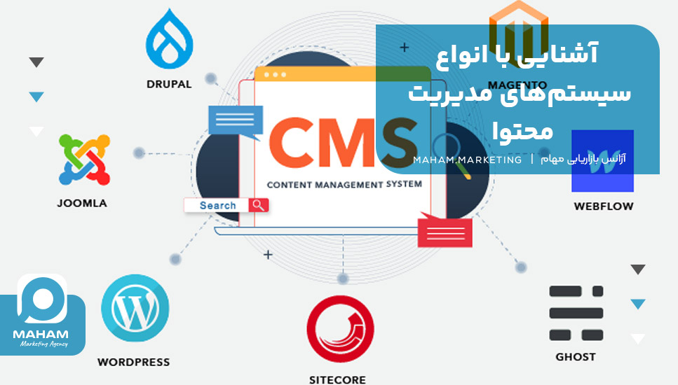 آشنایی با انواع سیستم‌های مدیریت محتوا