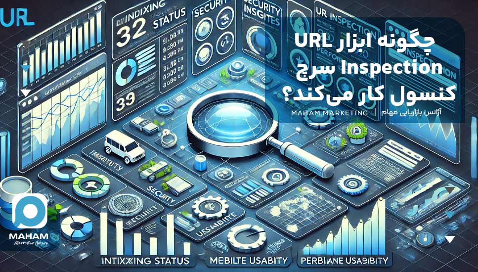 چگونه ابزار URL Inspection سرچ کنسول کار می‌کند؟ بررسی بخش‌های مختلف این ابزار