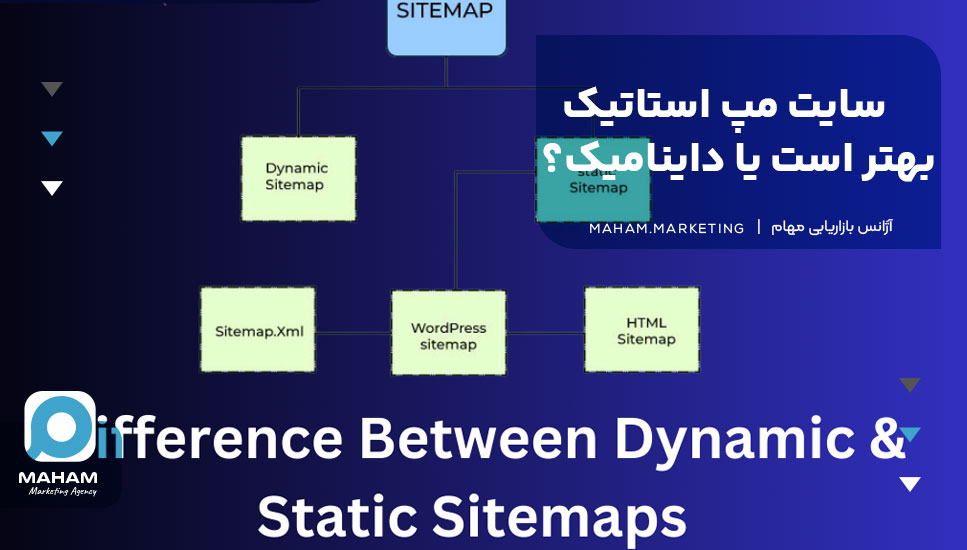 سایت مپ استاتیک بهتر است یا داینامیک؟