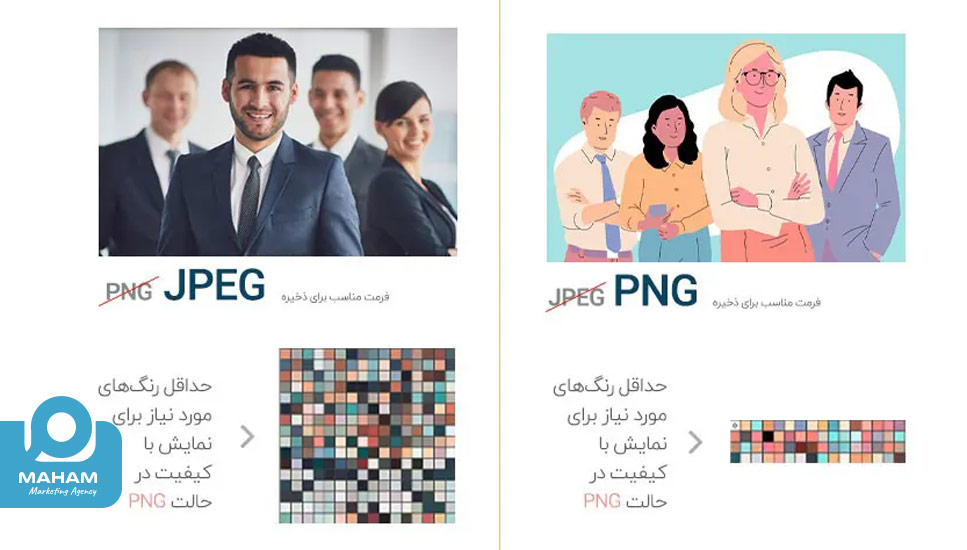 فرمت PNG، تنوع رنگ مناسب و قابلیت شفافیت