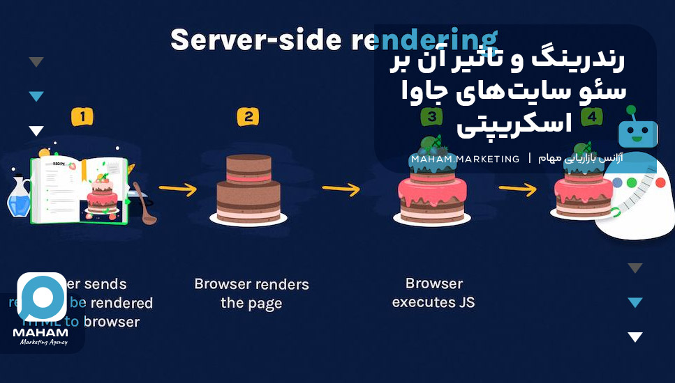 رندرینگ و تاثیر آن بر سئو سایت‌های جاوا اسکریپتی