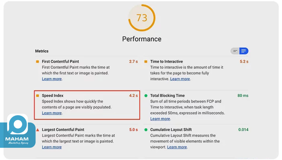 معیار Speed Index 