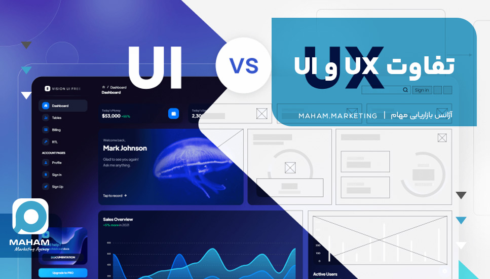 تفاوت UX و UI؛ تجربه کاربری و رابط کاربری چه نقشی در تعامل کاربر با محصول دارند؟