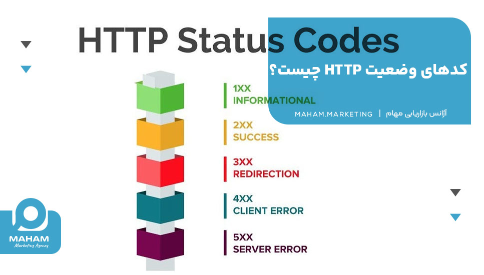 کدهای وضعیت HTTP چیست؟