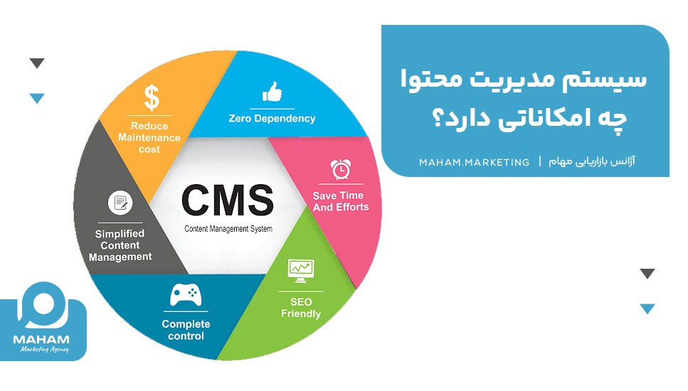 سیستم مدیریت محتوا چه امکاناتی دارد؟