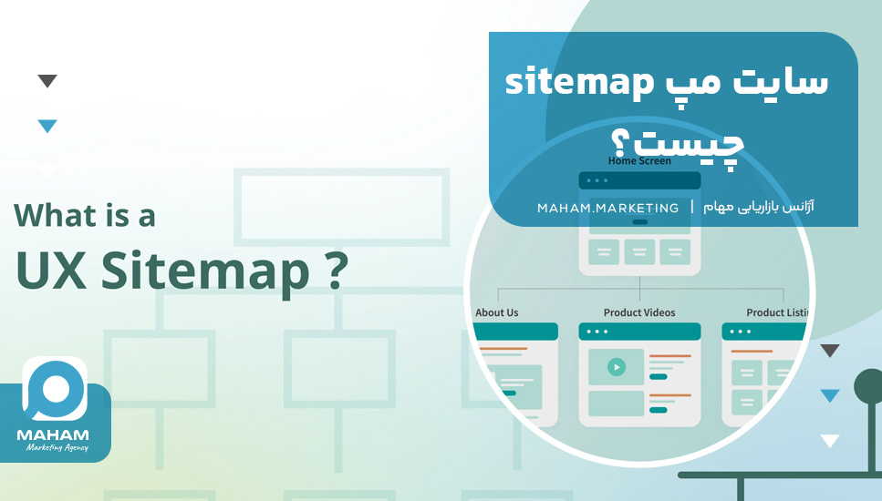 سایت مپ sitemap چیست؟