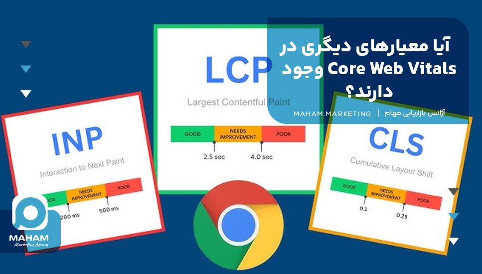 آیا معیارهای دیگری در Core Web Vitals وجود دارند؟