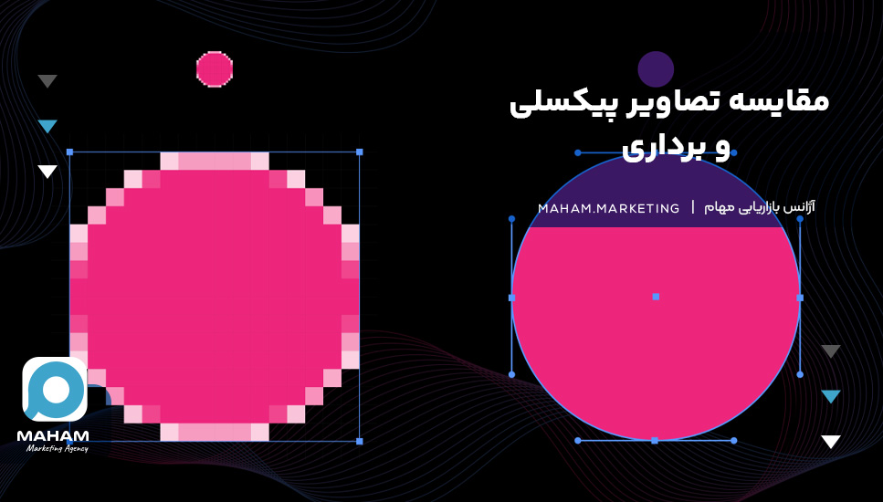 مقایسه تصاویر پیکسلی و برداری