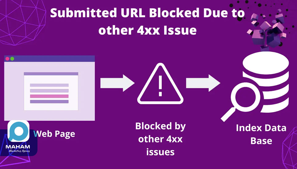 ۹. خطای URL blocked by due to other 4xx issue