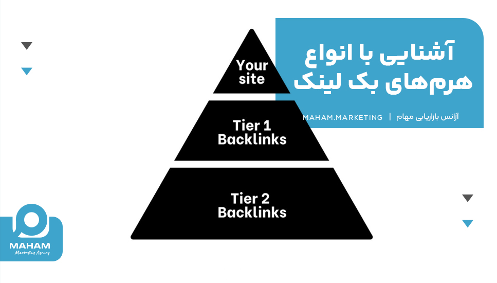 آشنایی با انواع هرم‌های بک لینک