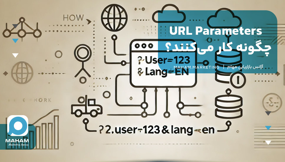 URL Parameters چگونه کار می‌کنند؟