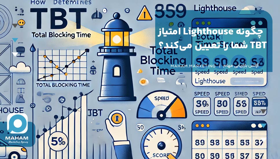 چگونه Lighthouse امتیاز TBT شما را تعیین می‌کند؟