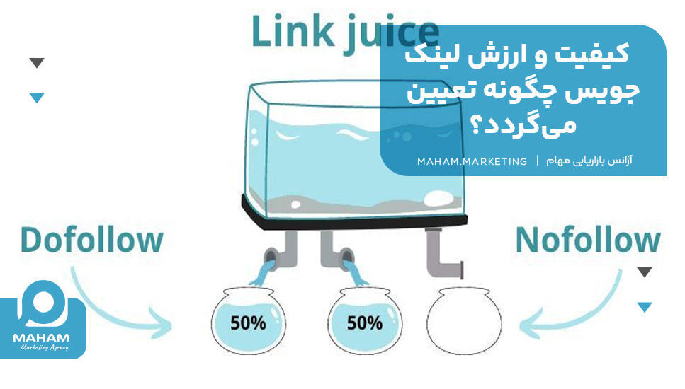 کیفیت و ارزش لینک جویس چگونه تعیین می‌گردد؟