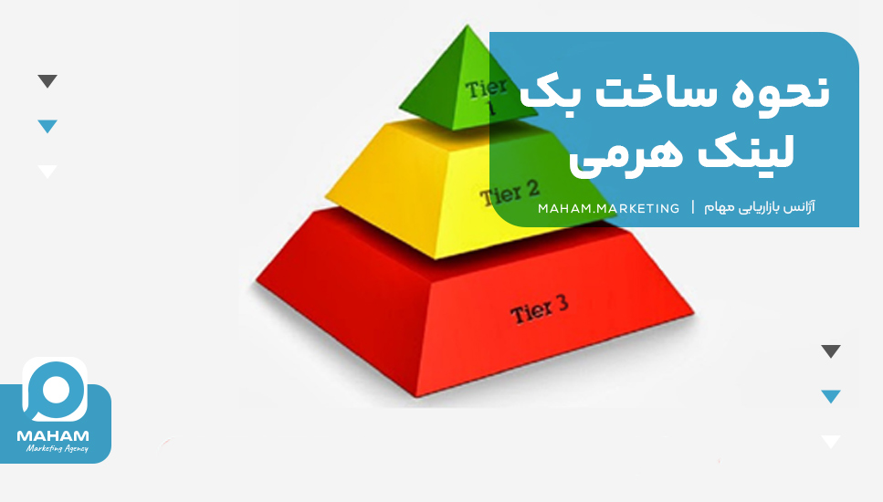 نحوه ساخت بک لینک هرمی