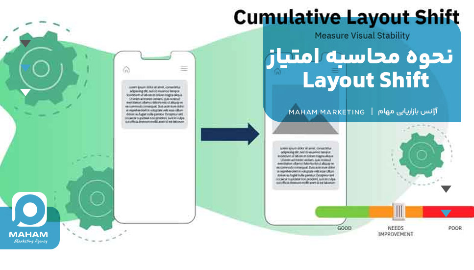 نحوه محاسبه امتیاز Layout Shift