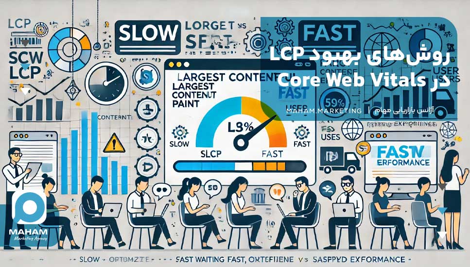 روش‌های بهبود LCP در Core Web Vitals