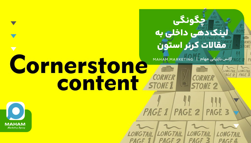 How to internally link to Cornerstone articles