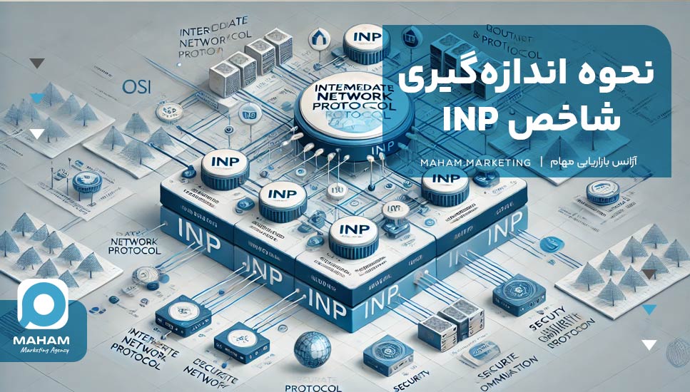 نحوه اندازه‌گیری شاخص INP