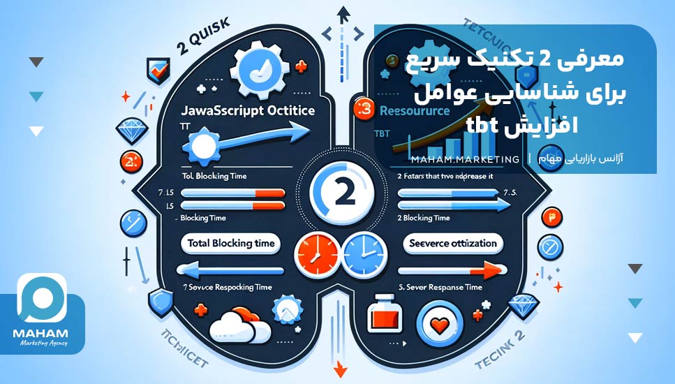 معرفی 2 تکنیک سریع برای شناسایی عوامل افزایش tbt