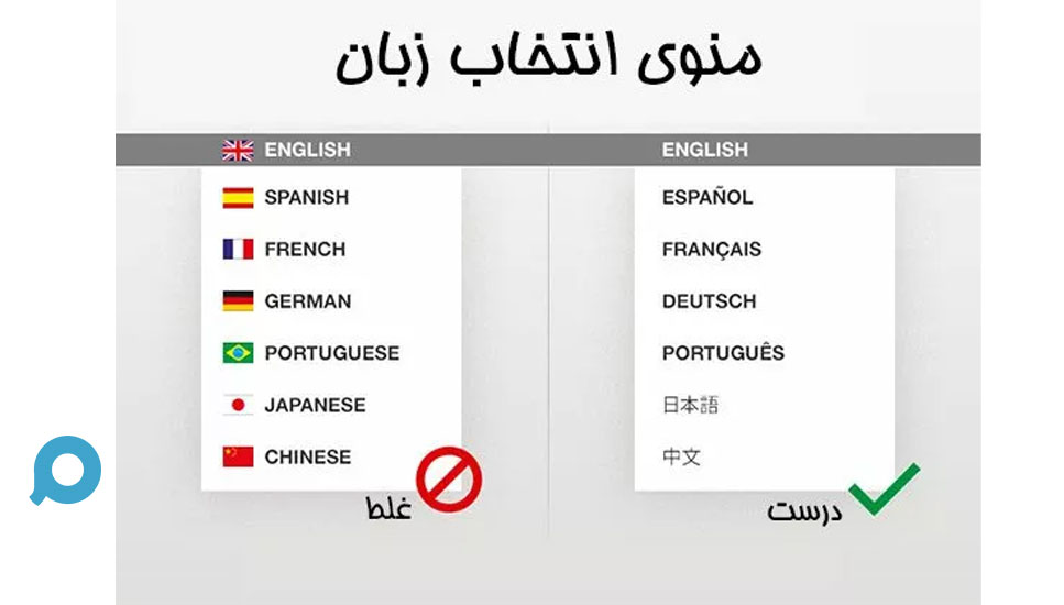 زبان کشور مخاطب را درست بشناسید2 