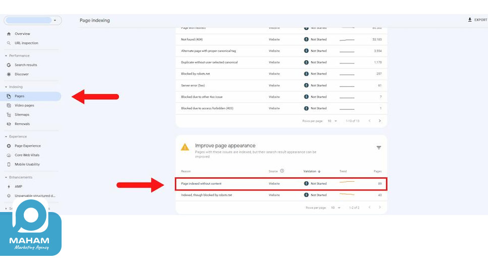 32. خطای  Page Indexed Without Content