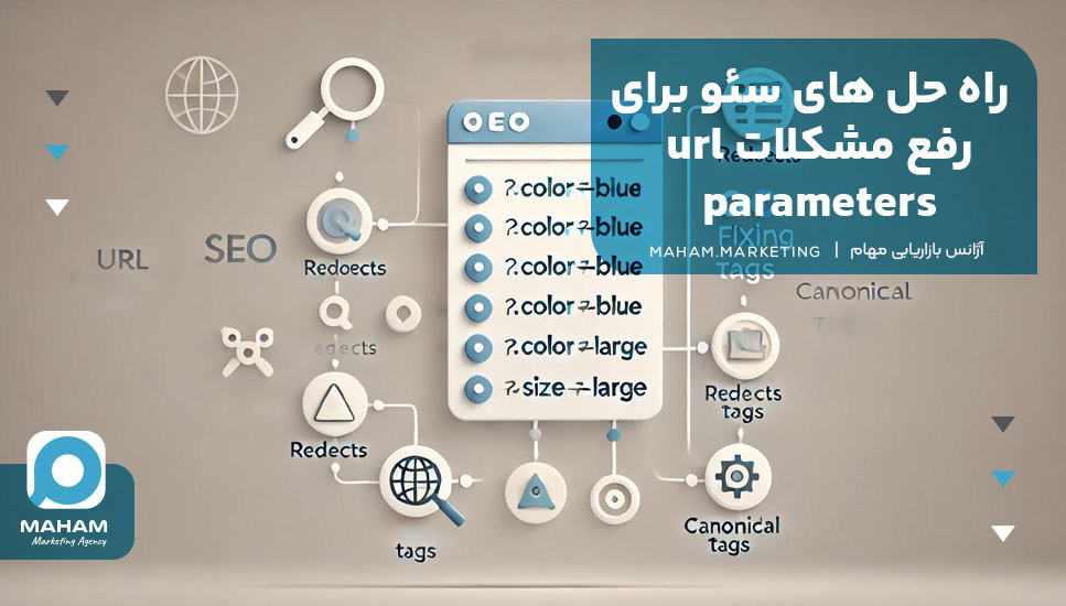 راه حل های سئو برای رفع مشکلات url parameters