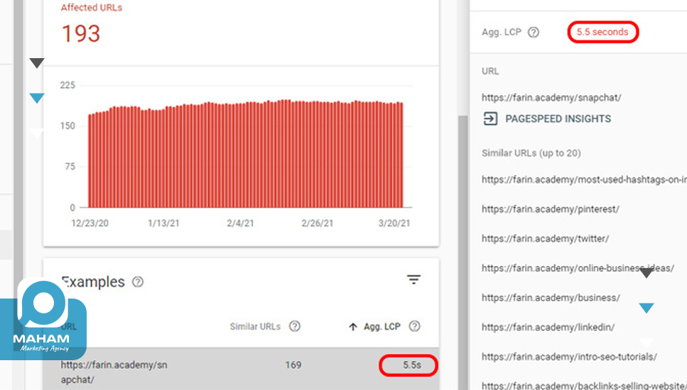 4. بررسی نمرات Core Web Vitals برای هر صفحه