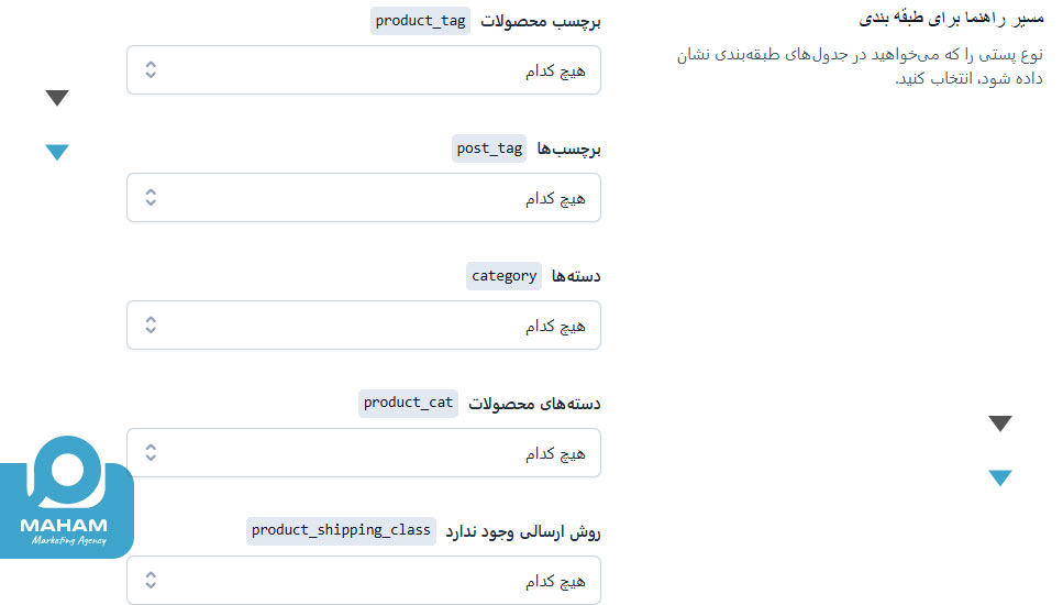 نشان دادن طبقه‌بندی پست‌ها