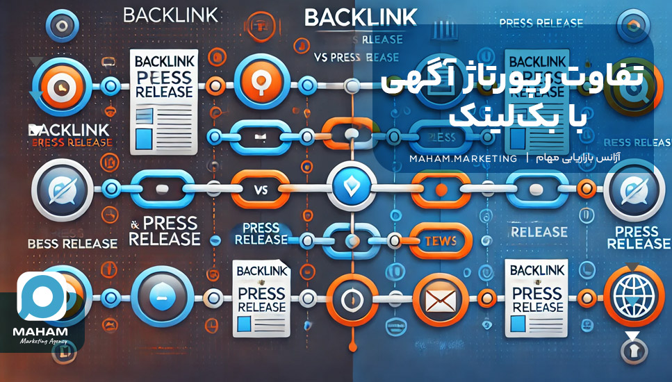 تفاوت رپورتاژ آگهی با بک‌لینک