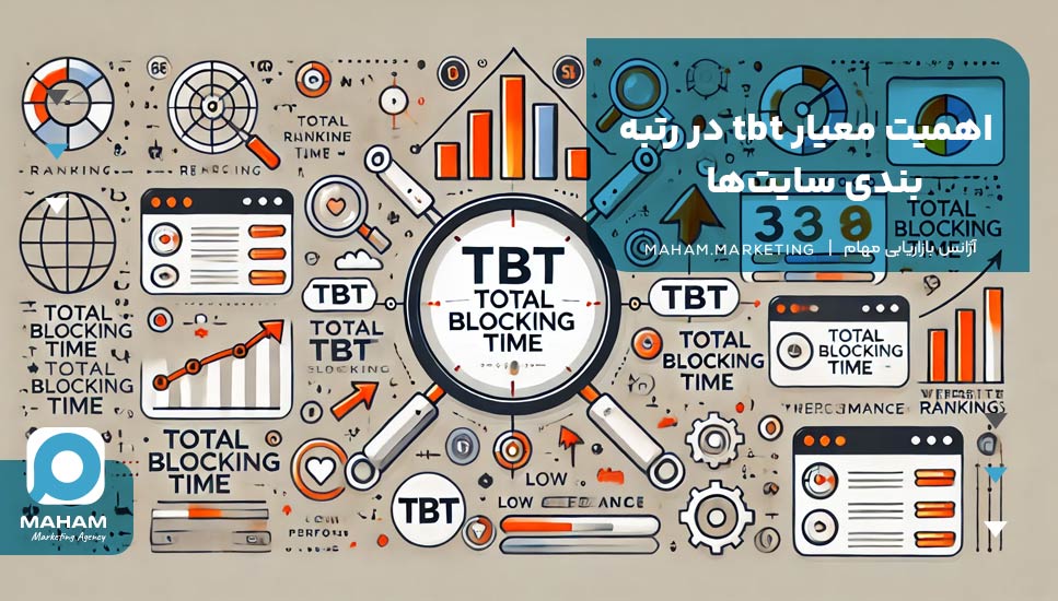 اهمیت معیار tbt در رتبه بندی سایت‌ها