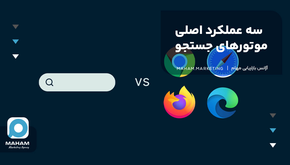 سه عملکرد اصلی موتورهای جستجو