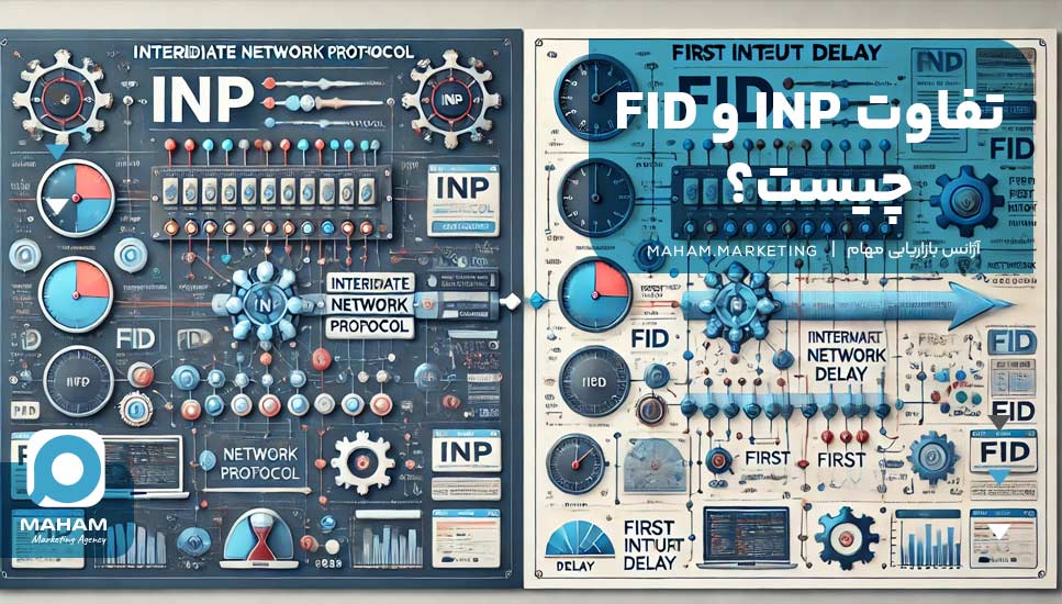 تفاوت INP و FID چیست؟