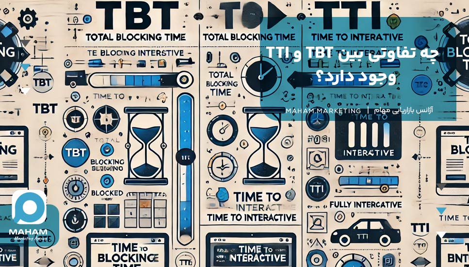 چه تفاوتی بین TBT و TTI وجود دارد؟