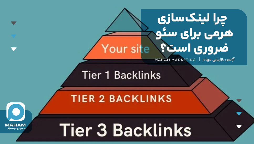 چرا لینک‌سازی هرمی برای سئو ضروری است؟