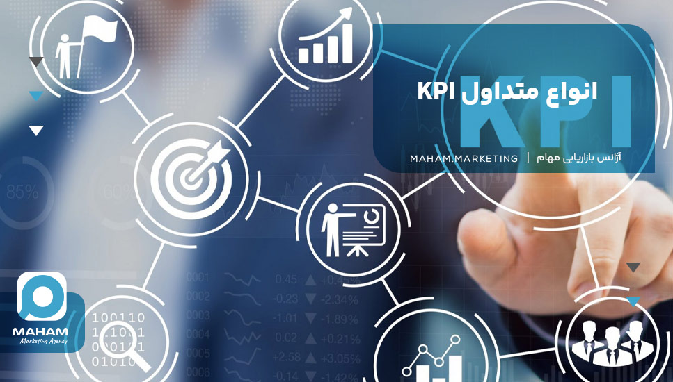 انواع متداول KPI