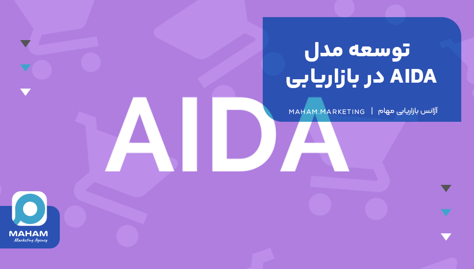 توسعه مدل AIDA در بازاریابی